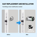 STORE FRONT SMART LOCK